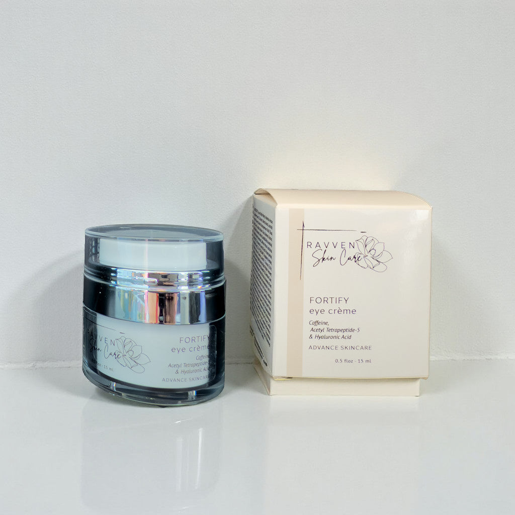 Fortify Eye Creme